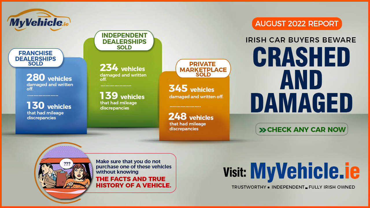CRASHED & DAMAGED VEHICLES SOLD IN IRELAND IN AUGUST 2022